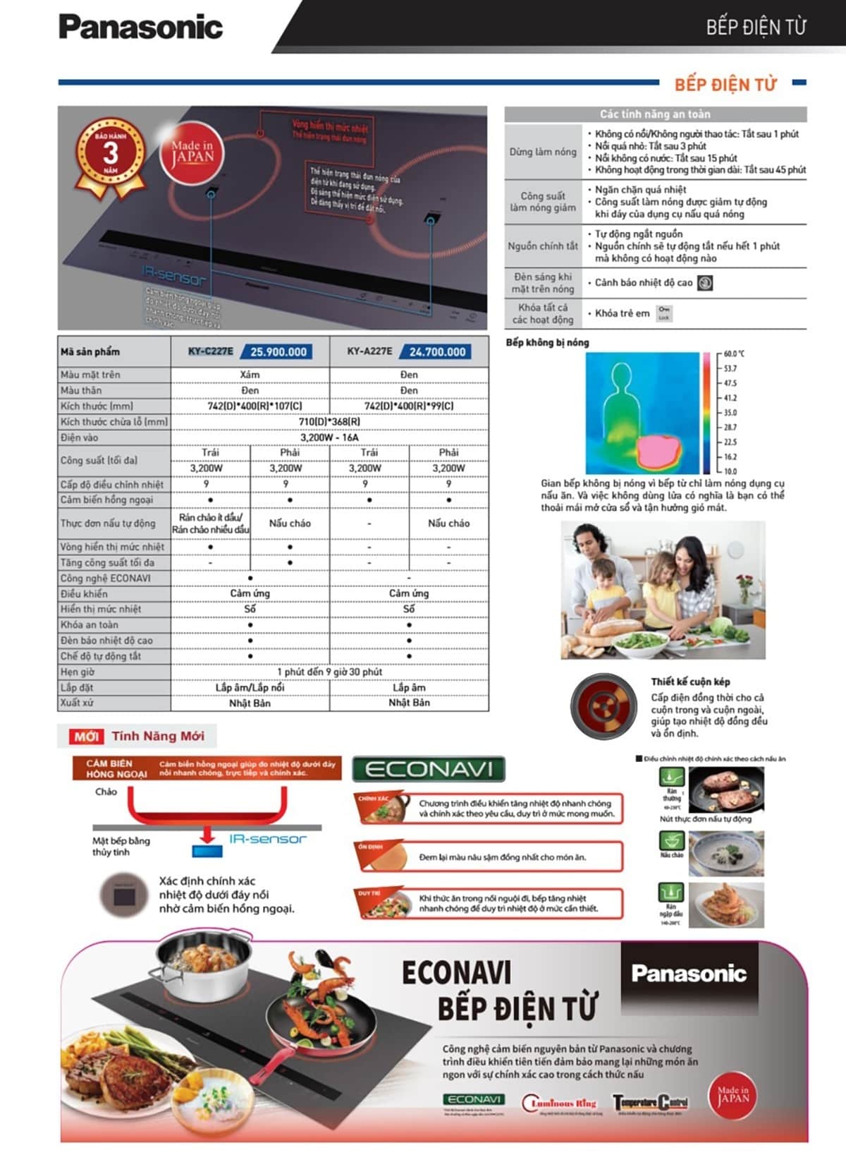 Bảng giá bếp điện từ Panasonic mới nhất