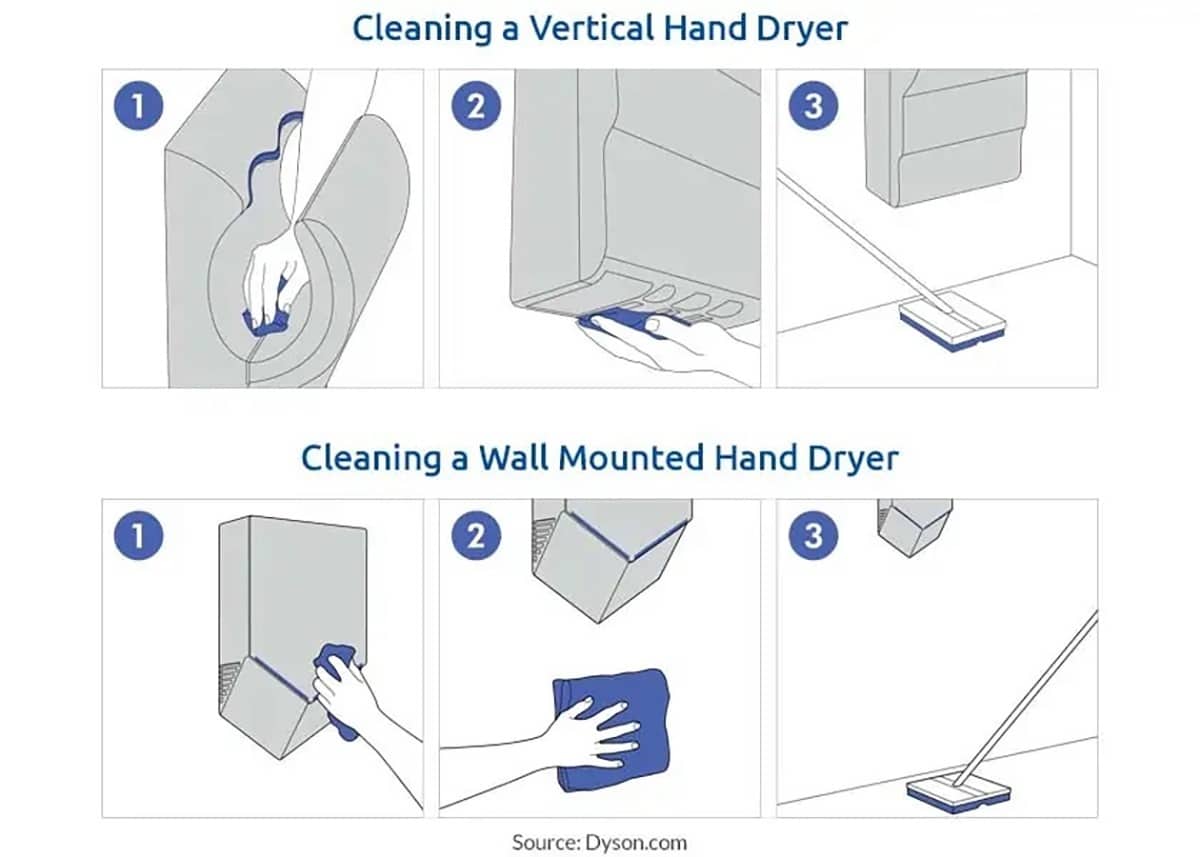 Bảo trì và vệ sinh máy sấy tay