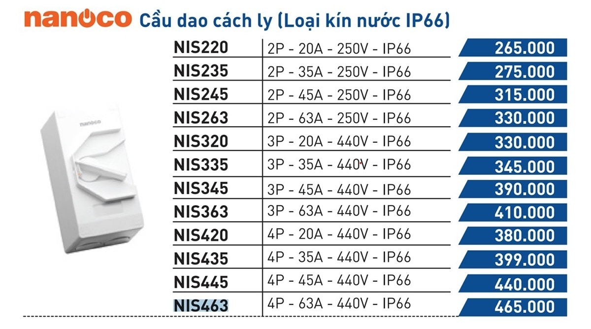 Bảng giá isolator Panasonic Nanoco