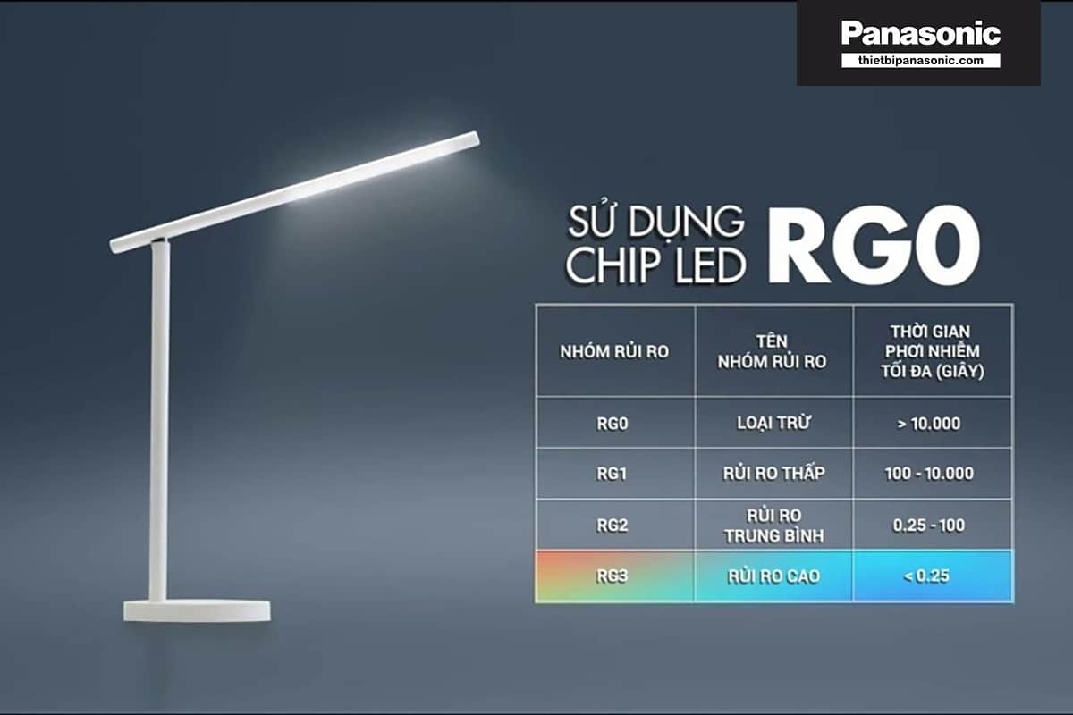 Đèn bàn Panasonic HHLT042119 sử dụng Chip LED RG0 cao cấp loại bỏ ánh sáng xanh gây hại