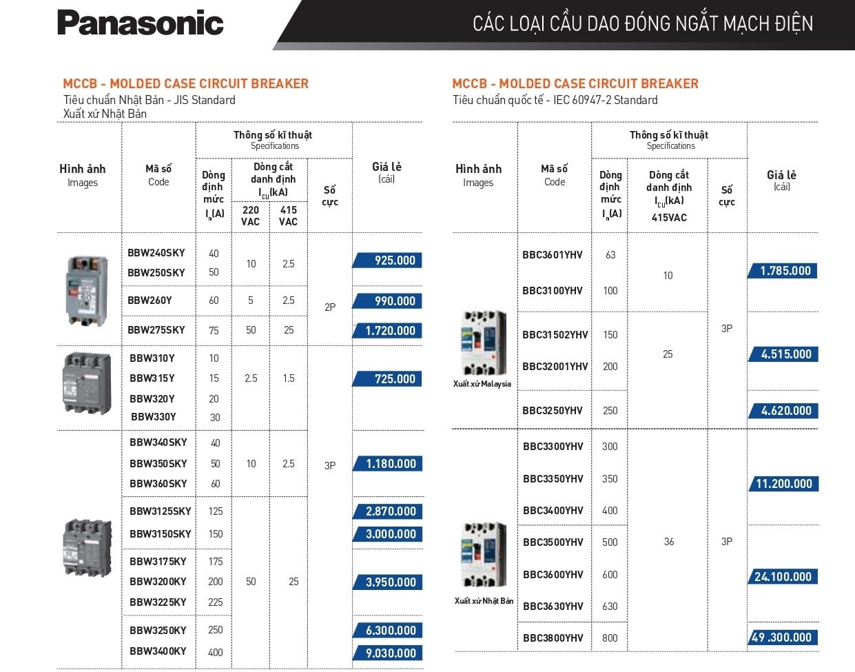 Bảng giá CB Khối Panasonic (MCCB Panasonic)