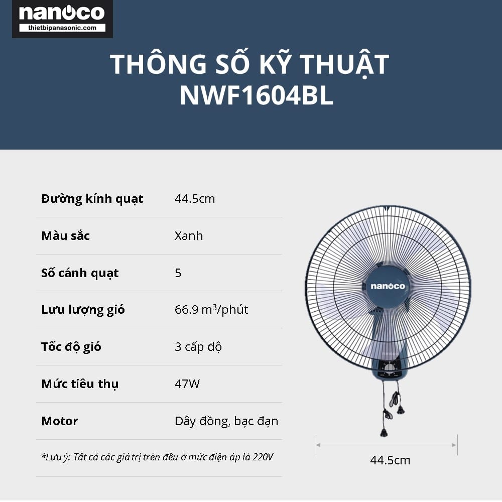 Thông số kỹ thuật của quạt treo tường Nanoco NWF1604BL