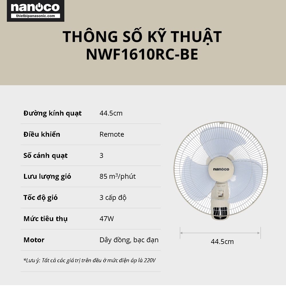 Thông số kỹ thuật của quạt treo tường Nanoco NWF1610RC-BE