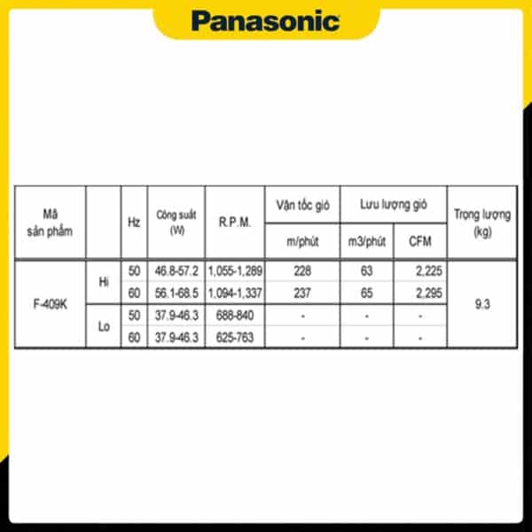 Thông số kỹ thuật Quạt cây Panasonic f-409KB