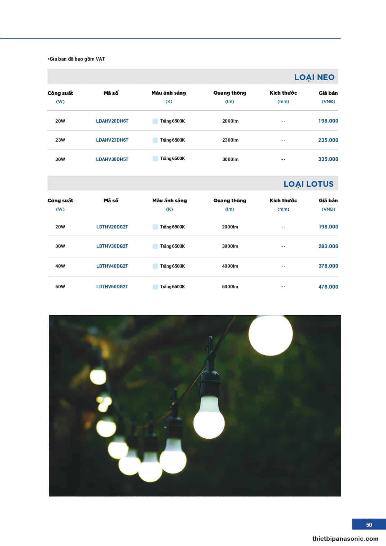 Catalogue - Bảng giá đèn LED Panasonic 2022 (Trang 47/88)
