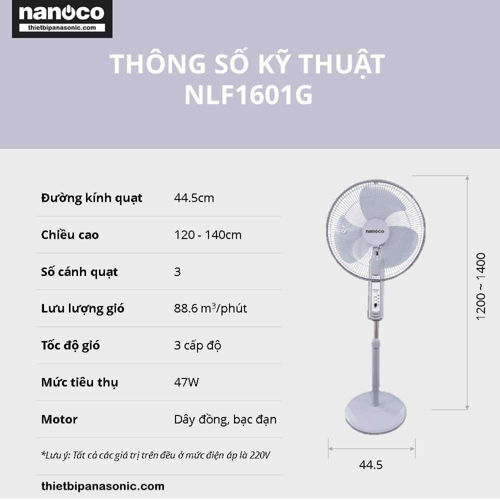Thông số kỹ thuật của Quạt đứng Nanoco NSF1601G màu xám