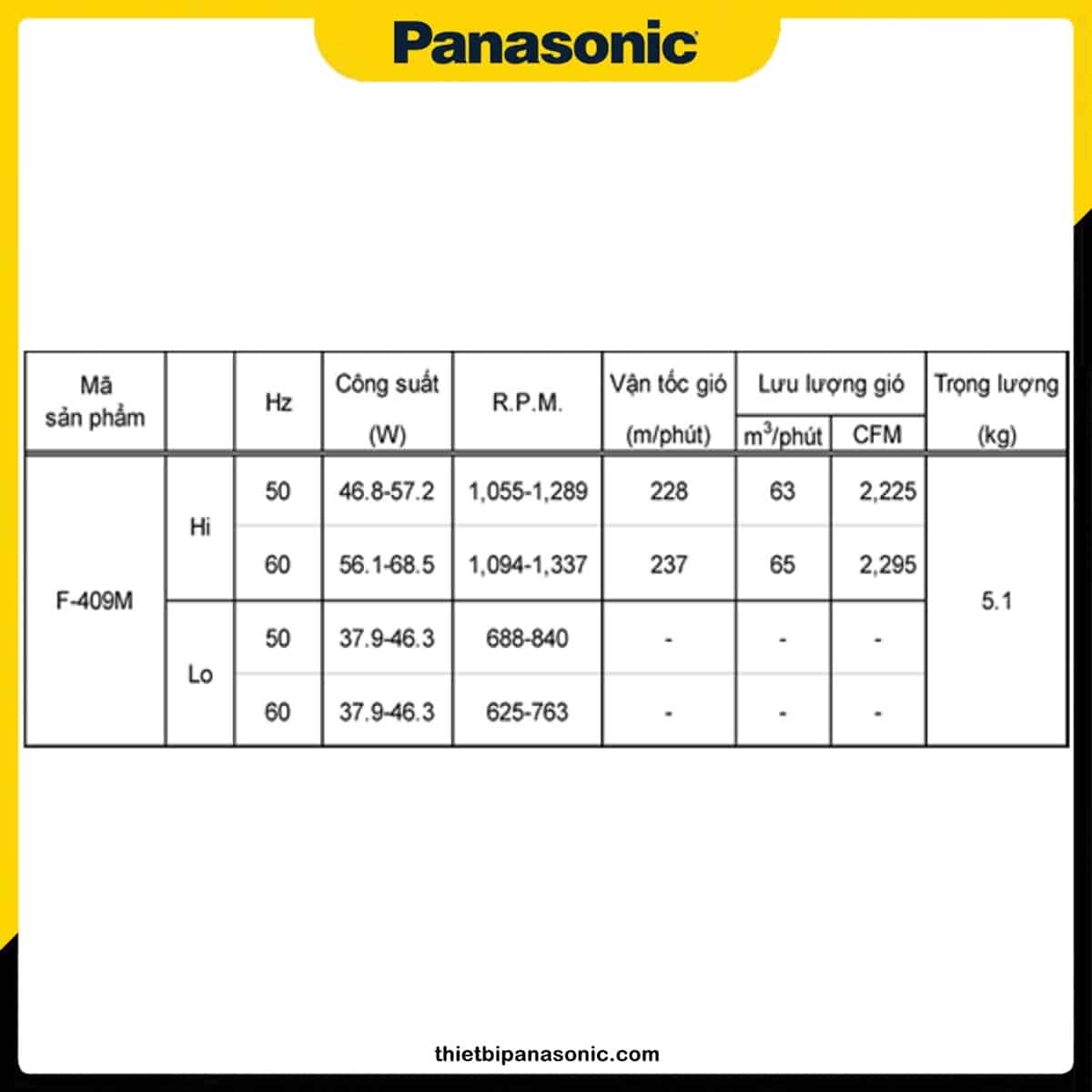 Thông số kỹ thuật của Quạt treo tường PanasonicF-409MB