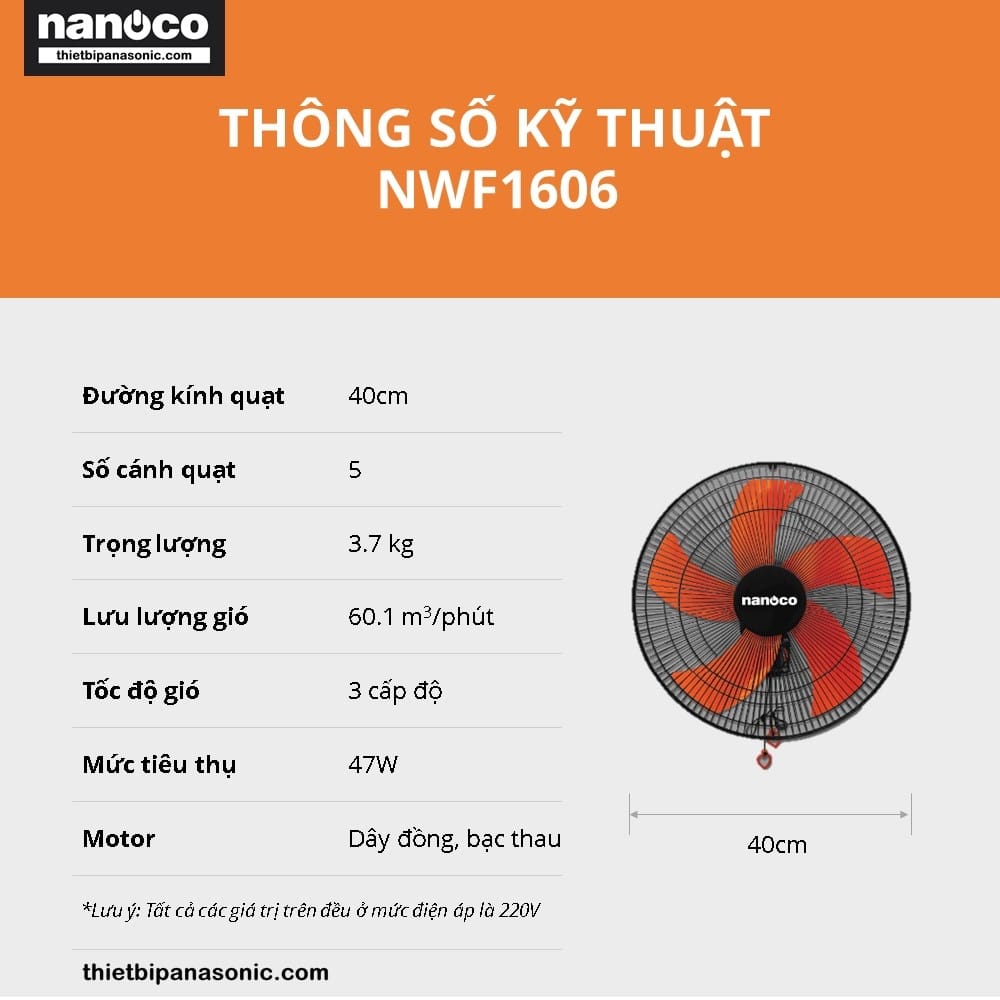 Thông số kỹ thuật của Quạt treo tường Nanoco NWF1606
