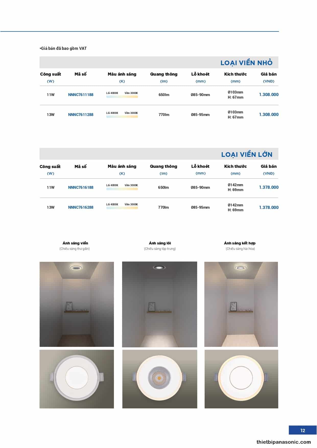 Catalogue - Bảng giá đèn LED âm trần 6W Panasonic (Trang 2/16)