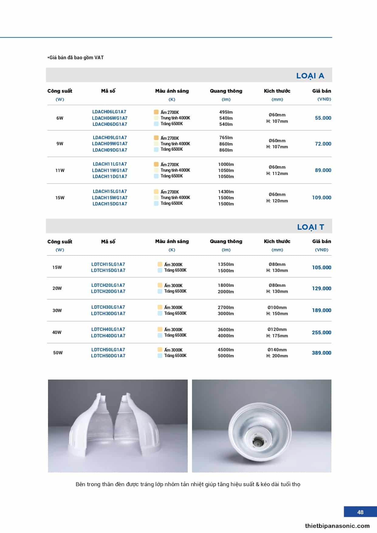 Catalogue - Bảng giá đèn LED Bulb Panasonic