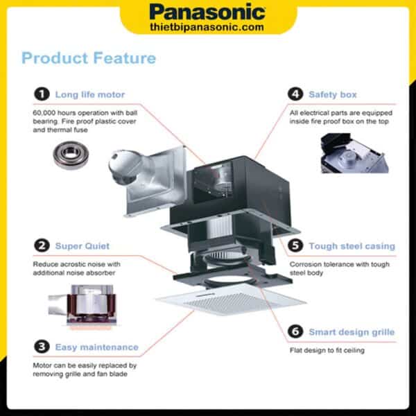 Cấu tạo của Quạt hút âm trần Panasonic FV-24CD8 13.5W