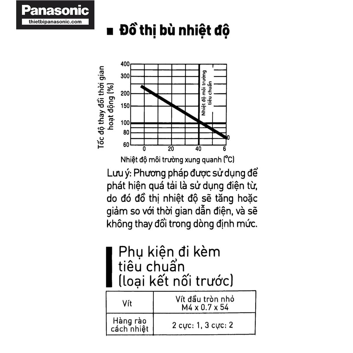 Đường cân bù nhiệt độ và phụ kiện đi kèm tiêu chuẩn của ELCB Panasonic 100A 30mA BKW21003KY 25kA