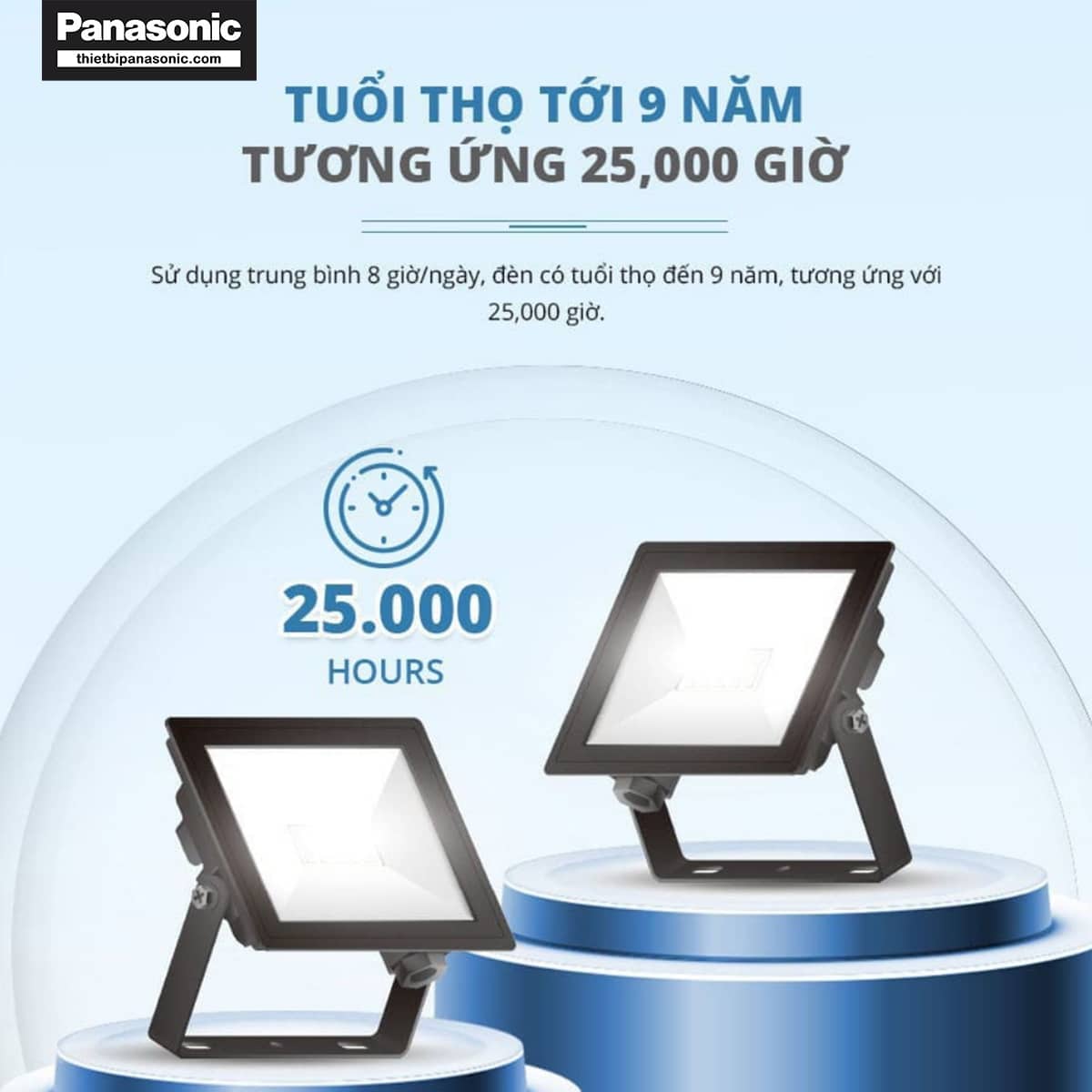 Đèn pha Panasonic có tuổi thọ lên đến 10 năm tương đương 30000 giờ sử dung (trung bình 8h/ngày)