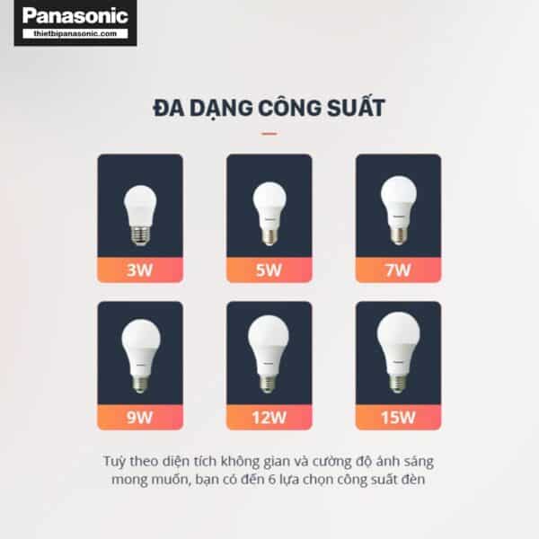 Đèn LED Bulb Nanoco 5W NLBA056, NLBA053 còn có nhiều loại với công suất đa dạng phù hợp với mọi nhu cầu
