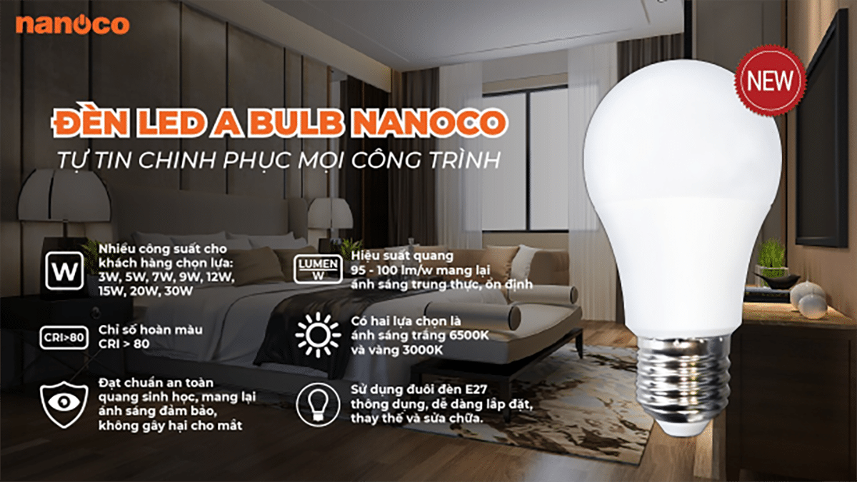 Những ưu điểm của Bóng đèn LED Bulb Nanoco