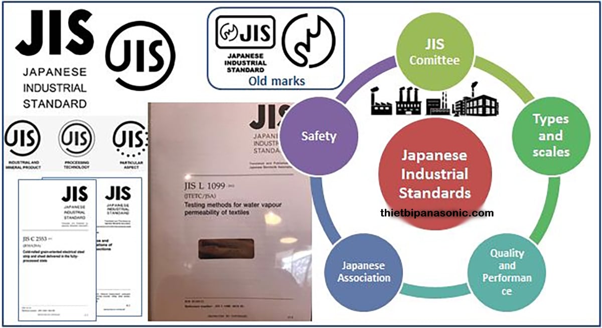 Tiêu chuẩn JIS Japan