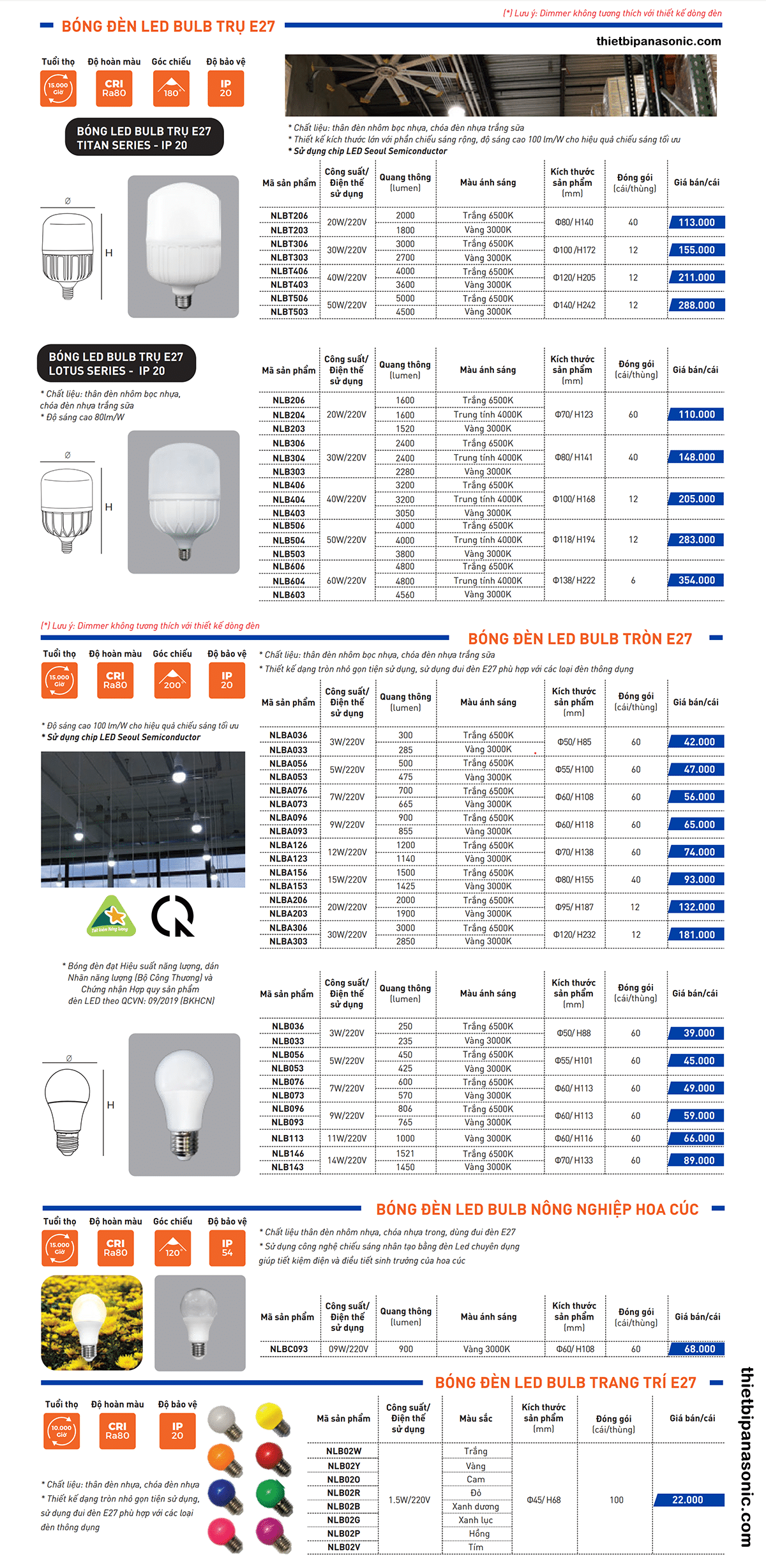 Catalogue Bảng giá đèn LED Bulb 5W Thương hiệu Nanoco