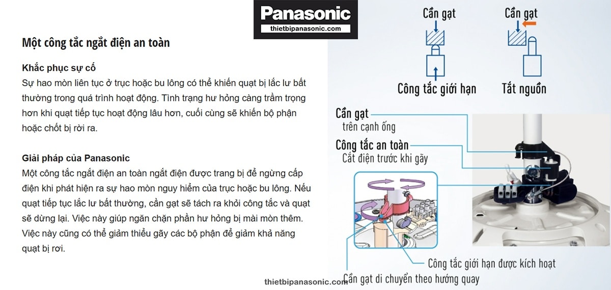 Một công tắc ngắt điện an toàn ngắt điện được trang bị cho Quạt trần Panasonic F-60UFN để ngừng cấp điện khi phát hiện ra sự hao mòn nguy hiểm của trục hoặc bu lông.
