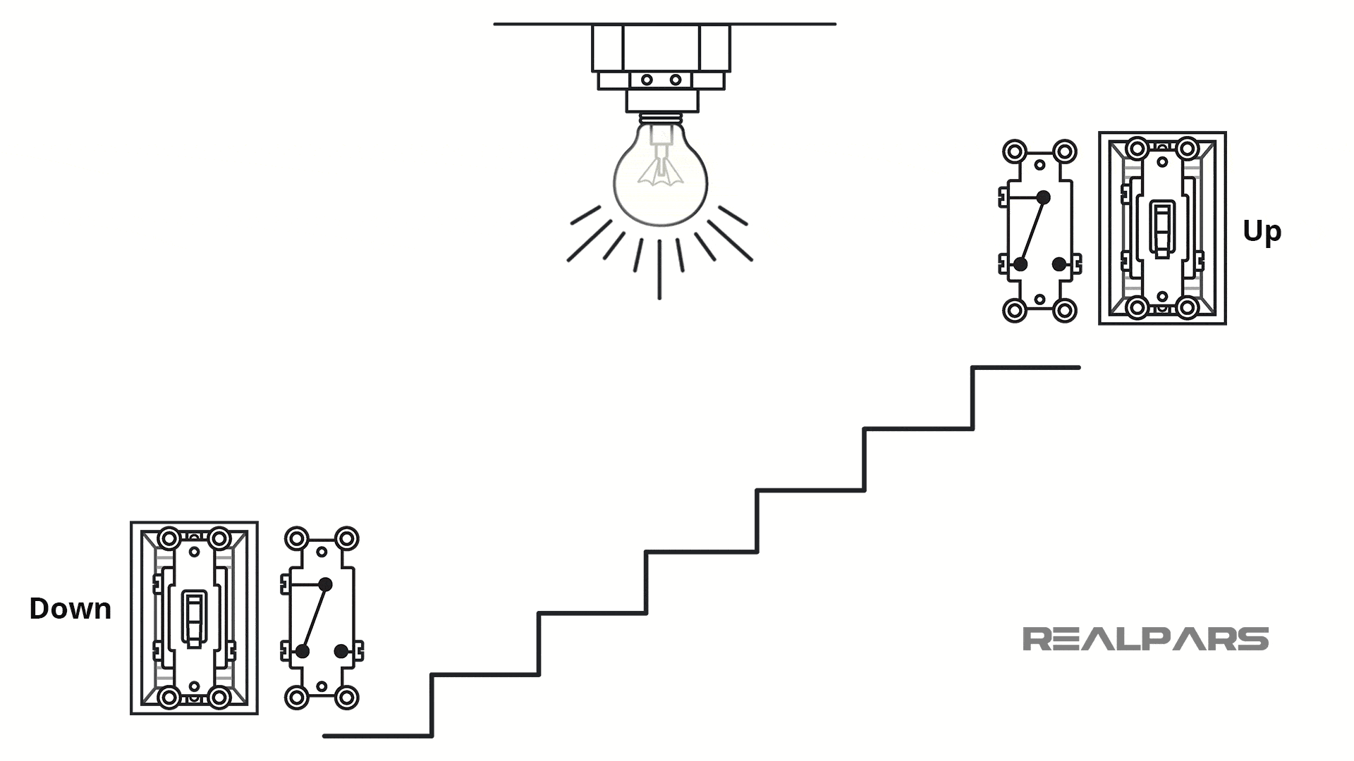Giải thích sơ đồ nguyên lý mạch điện cầu thang