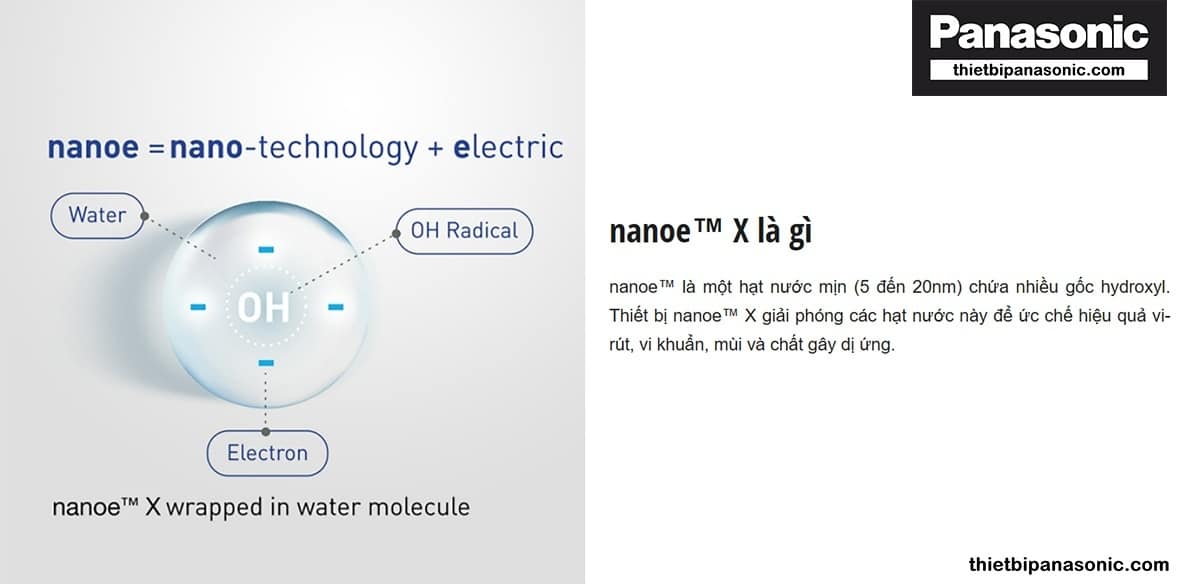 Công nghệ Nanoe X được biết đến rộng rãi trên các thiết bị lọc không khí của hãng. Nay Panasonic đã trang bị cho quạt trần với mong muốn tăng cường thêm nhiều trải nghiệm cho người sử dụng.