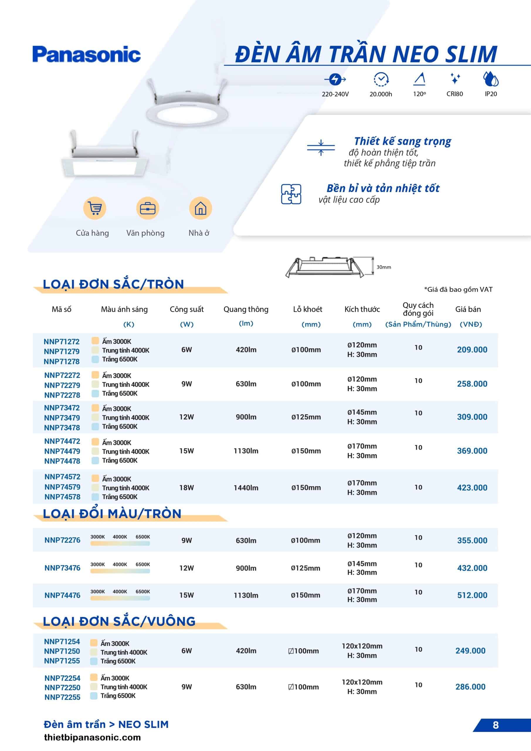 Catalogue Bảng giá đèn LED âm trần Panasonic Cập nhật mới Tháng 10/2023 (Trang 5/11)