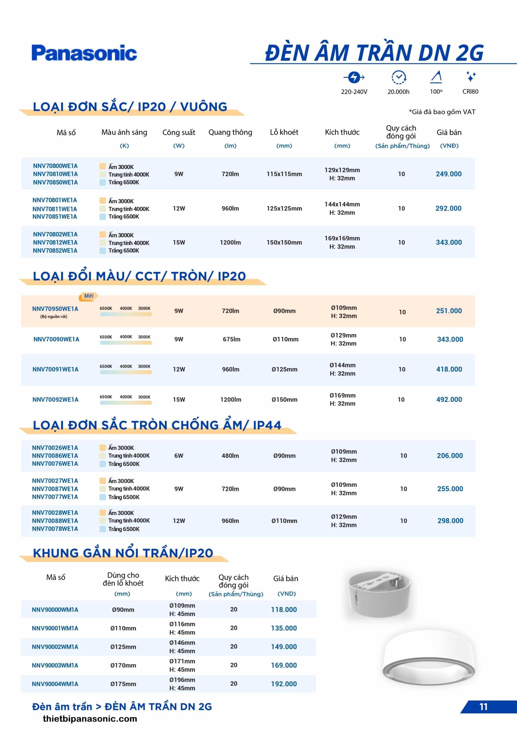 Catalogue Bảng giá đèn LED âm trần Panasonic Cập nhật mới Tháng 10/2023 (Trang 8/11)